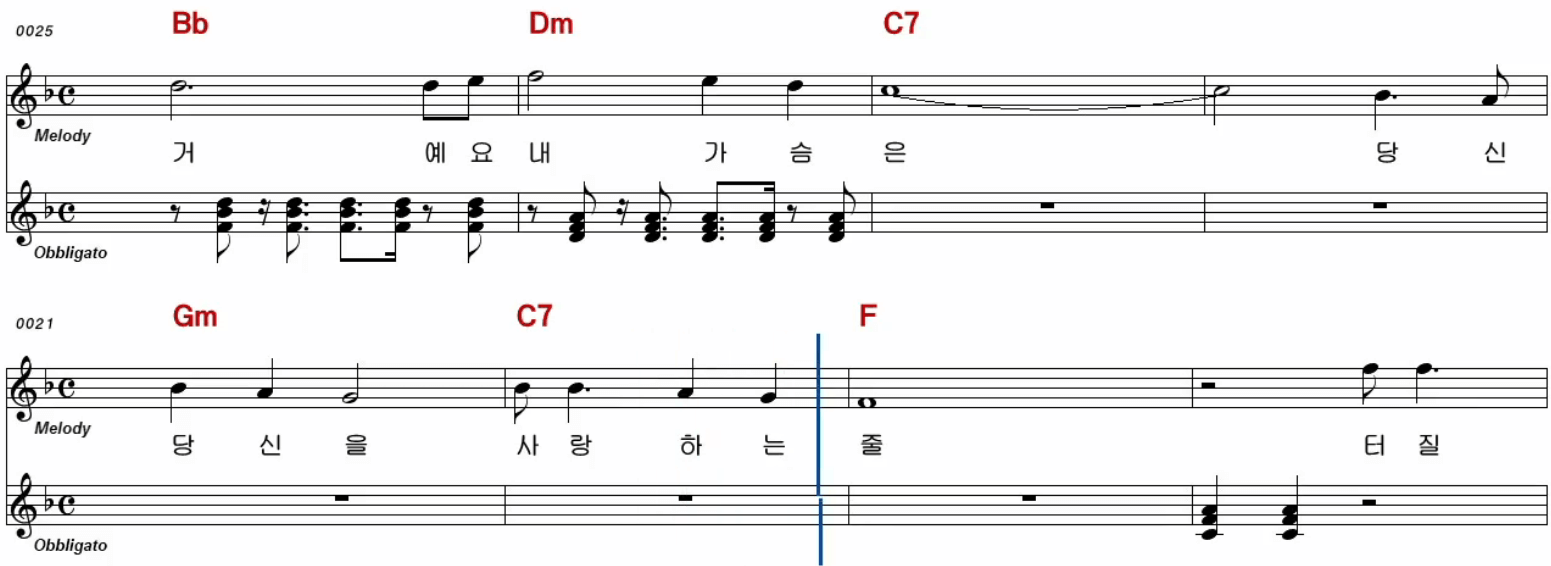 김씨네 터질 거예요 악보