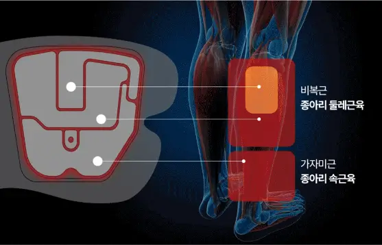 풀리오 3중 에어셀 기술1