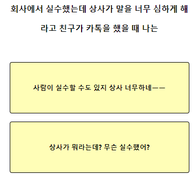 테스트잇 프로젝트 성격 테스트