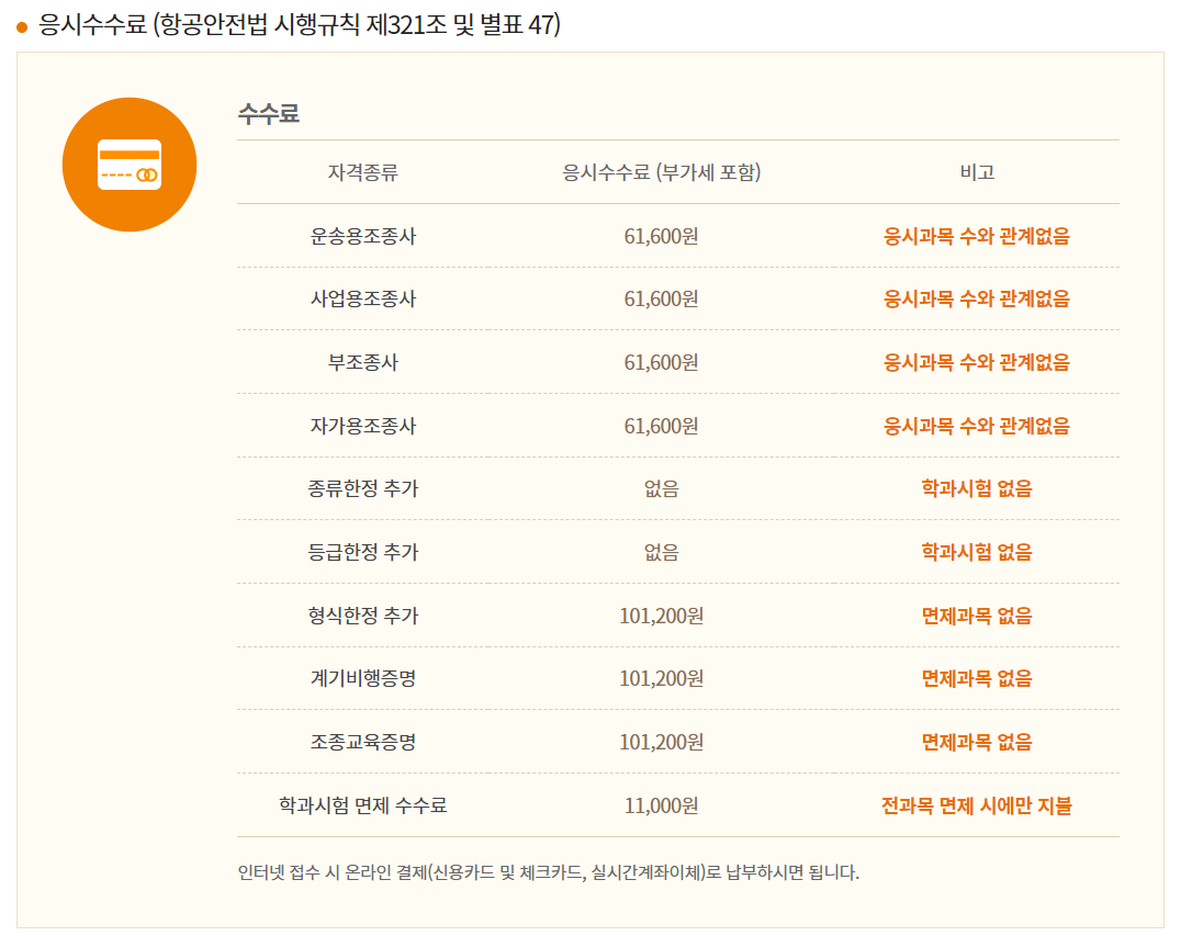 조종사 자격증 학과시험, 응시수수료, 시험장소