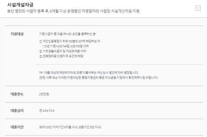 미소금융 시설개설자금 대출에 대해 설명된 표