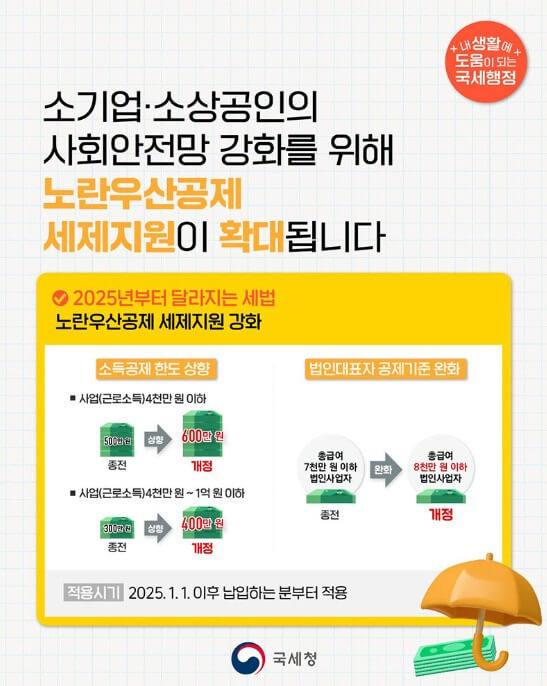 2025년 노란우산공제 완벽가이드: 가입부터 해지까지 실속체크!!!