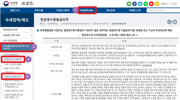 국세청-홈페이지-현금영수증-의무-발행-업소