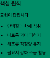 요오드 흡수율 원칙