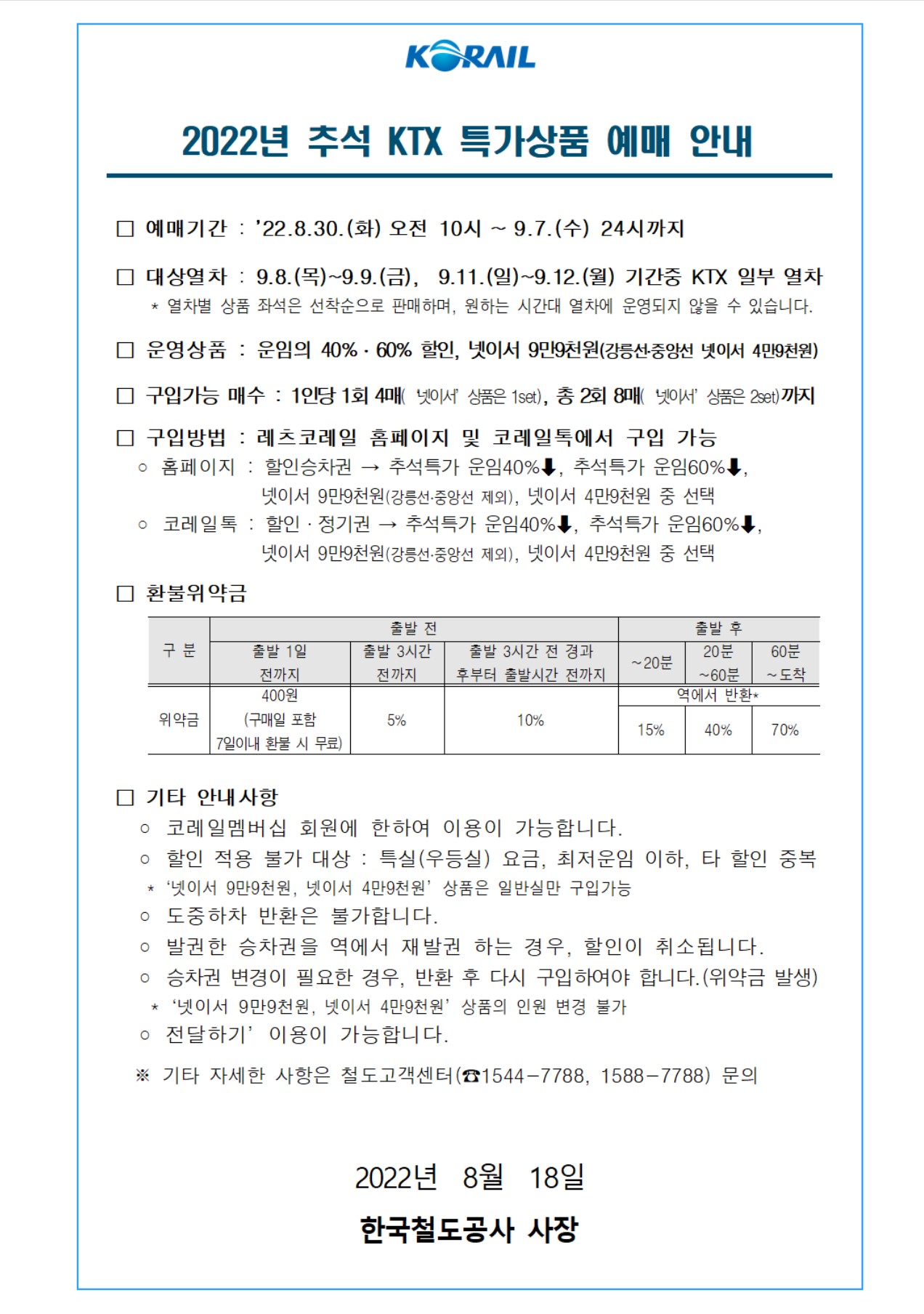 추석KTX