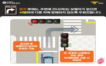 우회전 방법과 일시정지 방법 신호위반 단속 우회전시 횡단보도 파란불 관련 정리_23