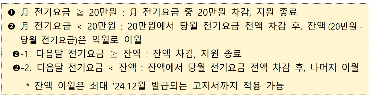 소상공인 전기요금 특별지원