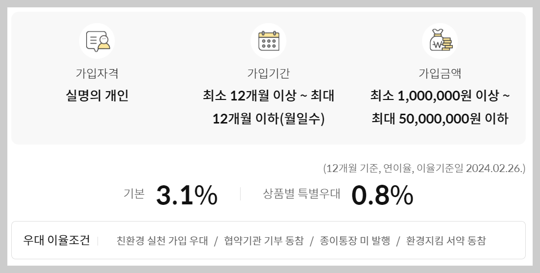 우체국 예금금리 예금자보호 한도