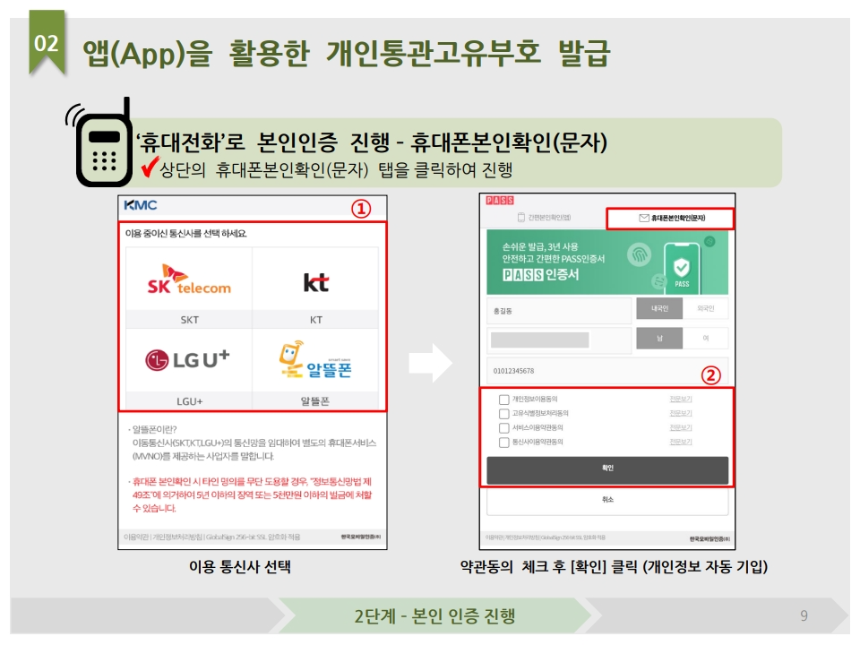개인통관고유부호 조회 및 발급 방법 – 해외직구 필수 가이드