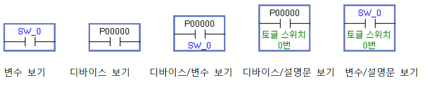 XG5000 - undefined - 3.3 XG5000 기본 사용법 XG5000 - undefined - 3.3 XG5000 기본 사용법