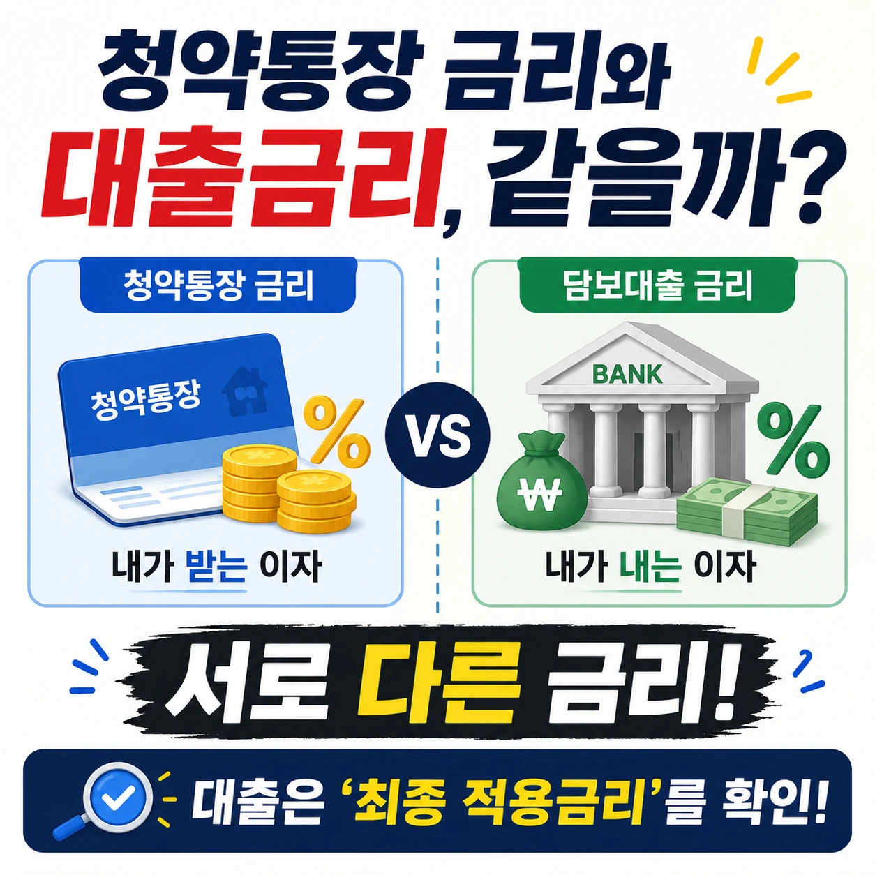 청약통장_금리_vs_담보대출_금리