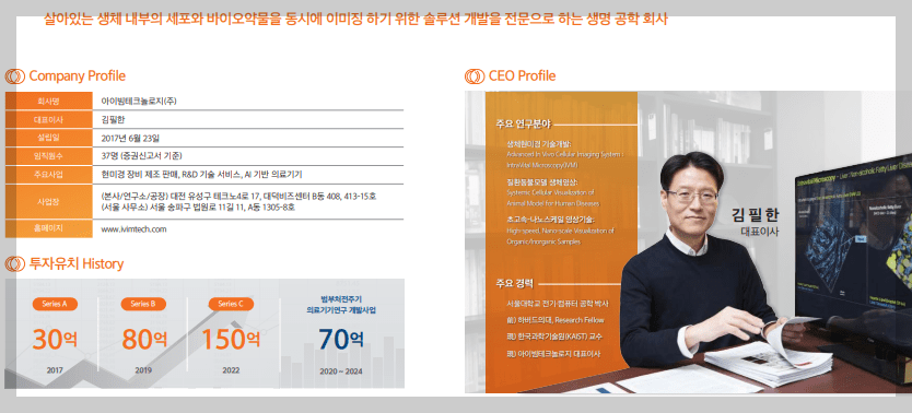 아이빔테크놀로지 기업정보