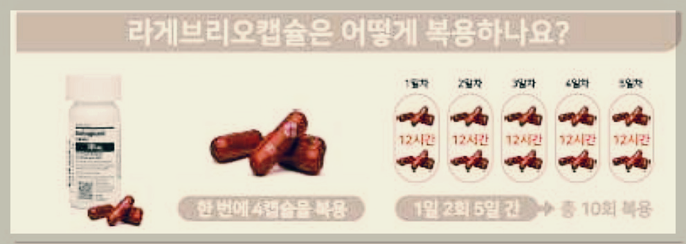 라게브리오-캡슐-복용법사진