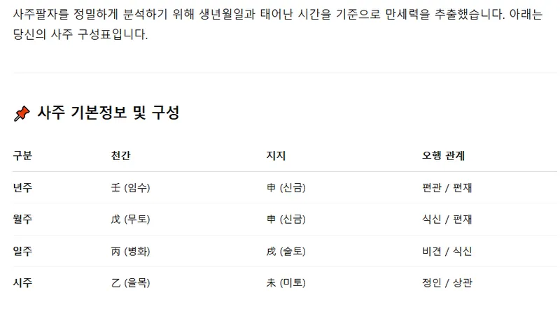 챗GPT 운세박사 챗지피티운세박사