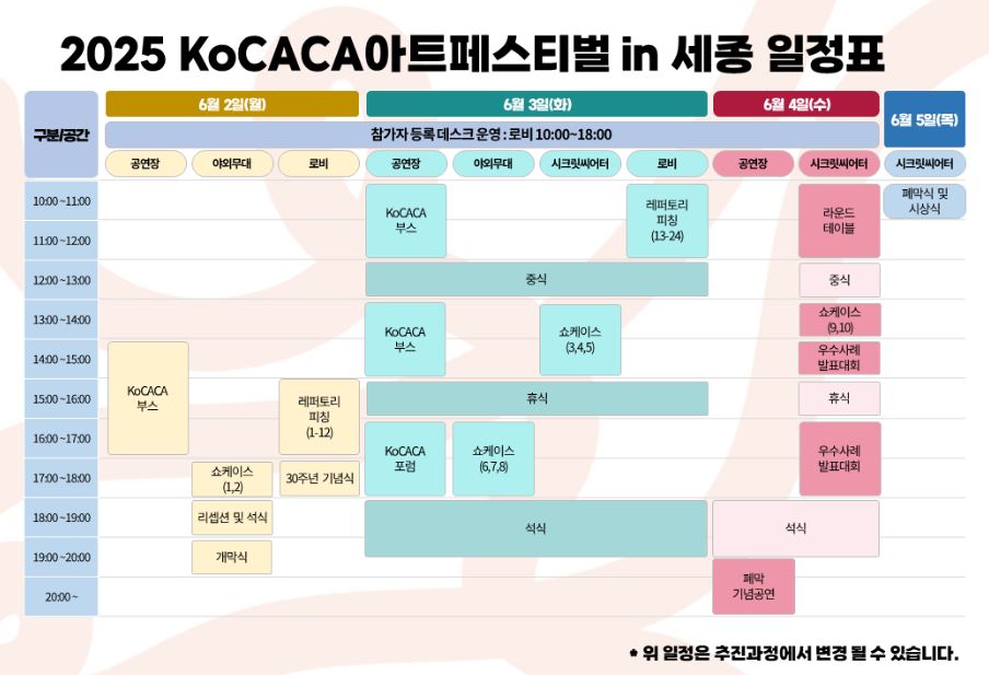 2025 KoCACA 아트페스티벌 일정표