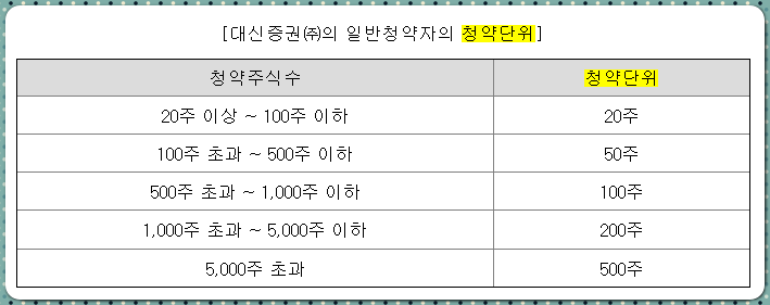 삼진식품 공모주