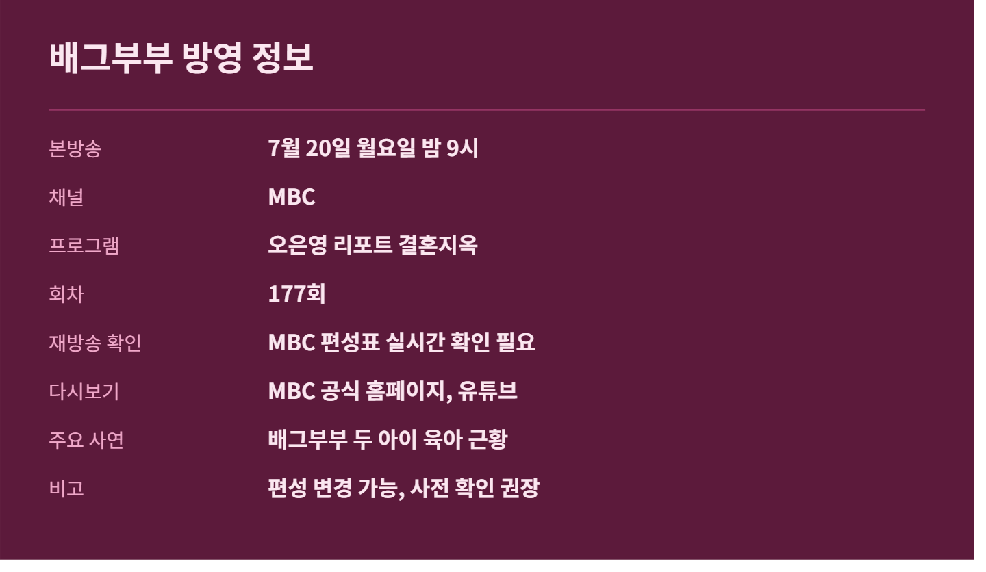 오은영 리포트 - 결혼 지옥 재방송 배그부부편 언제 다시 볼 수 있을까
