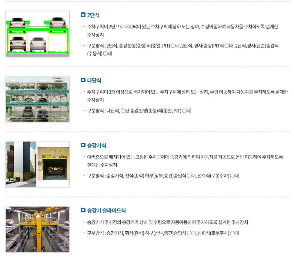 기계식 주차장 종류