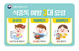 여름철 식중독 예방을 위한 안전한 식습관