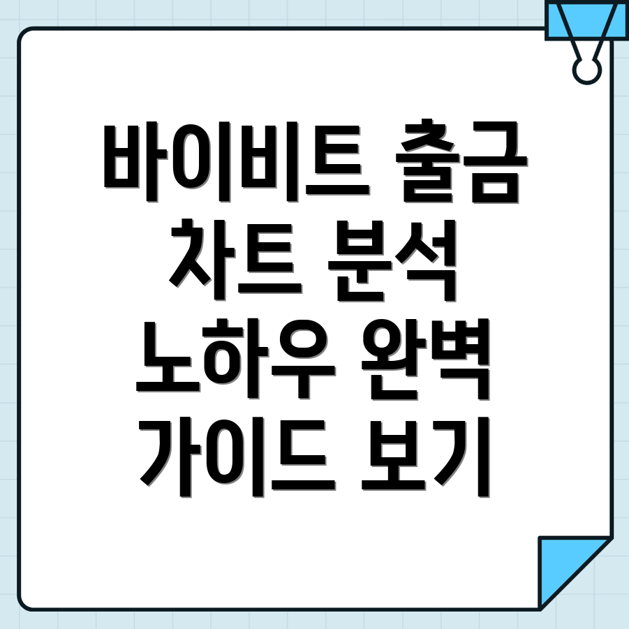 바이비트 출금 방법