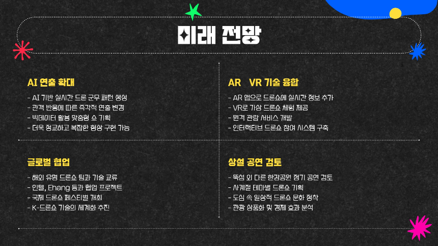 올해 가장 핫한 서울 축제! 2025 뚝섬 드론쇼 A to Z 총정리