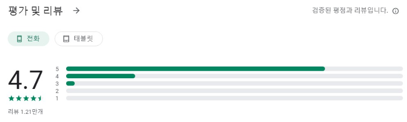 사진 콜라주 메이커앱 평가