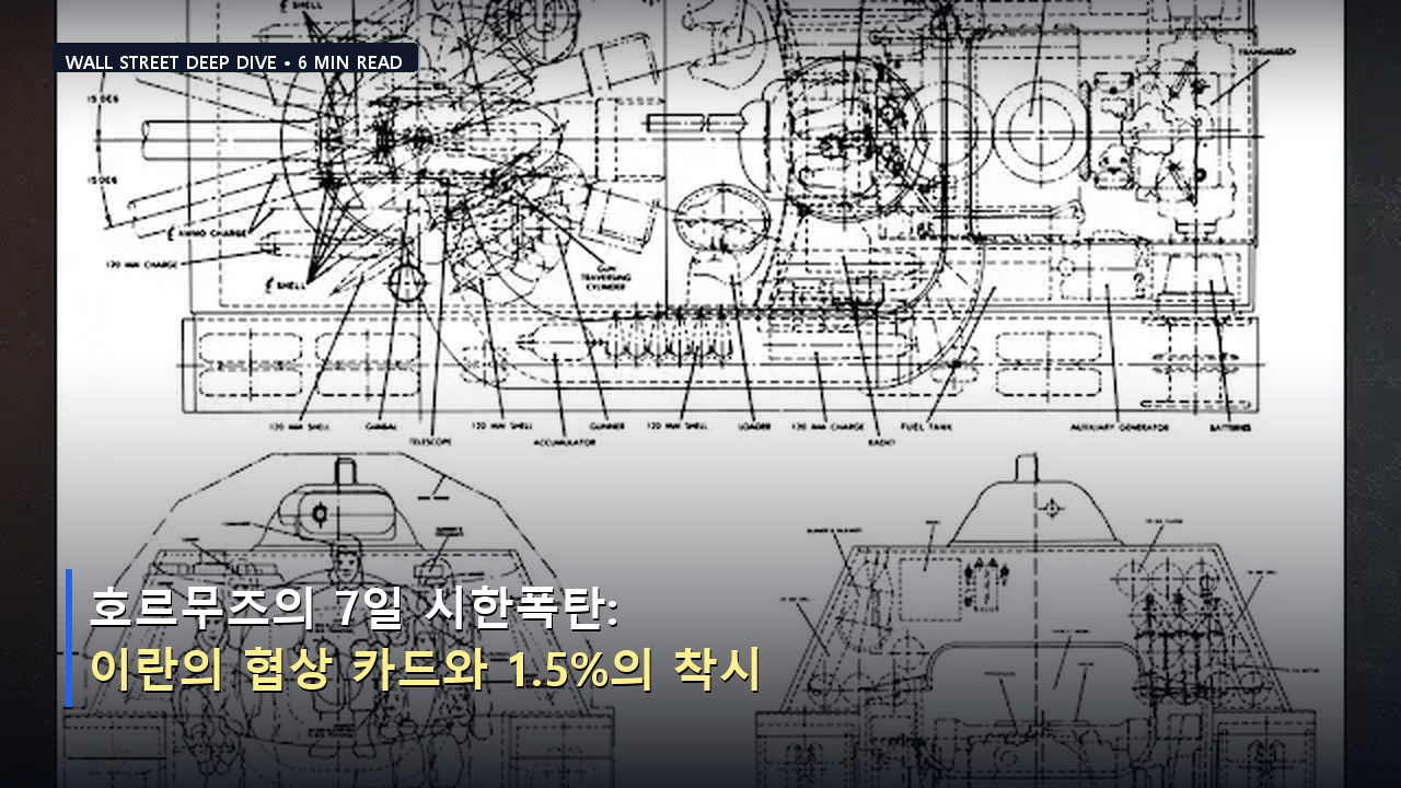호르무즈의 7일 시한폭탄: 이란의 협상 카드와 1.5%의 착시