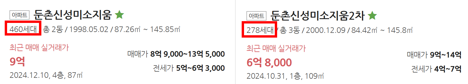 둔촌신성미소지움 세대수