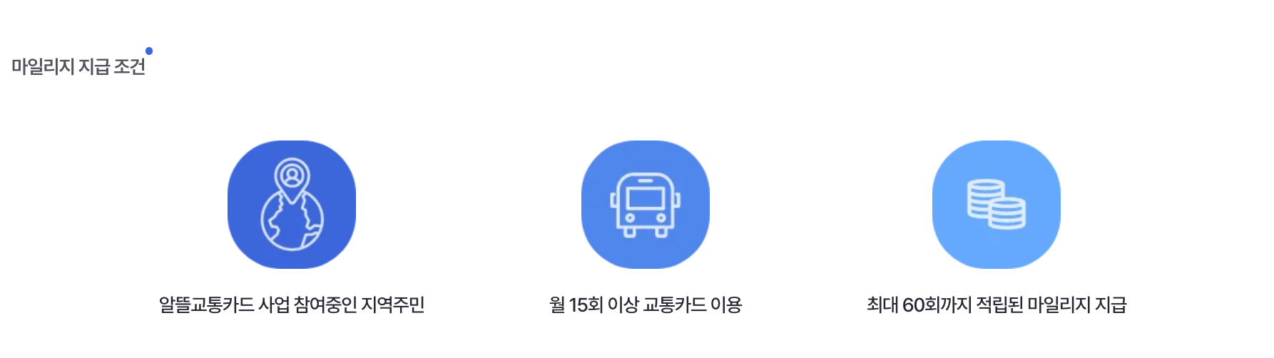 알뜰교통카드 혜택, 지원금, 신청방법, 카드사, 홈페이지