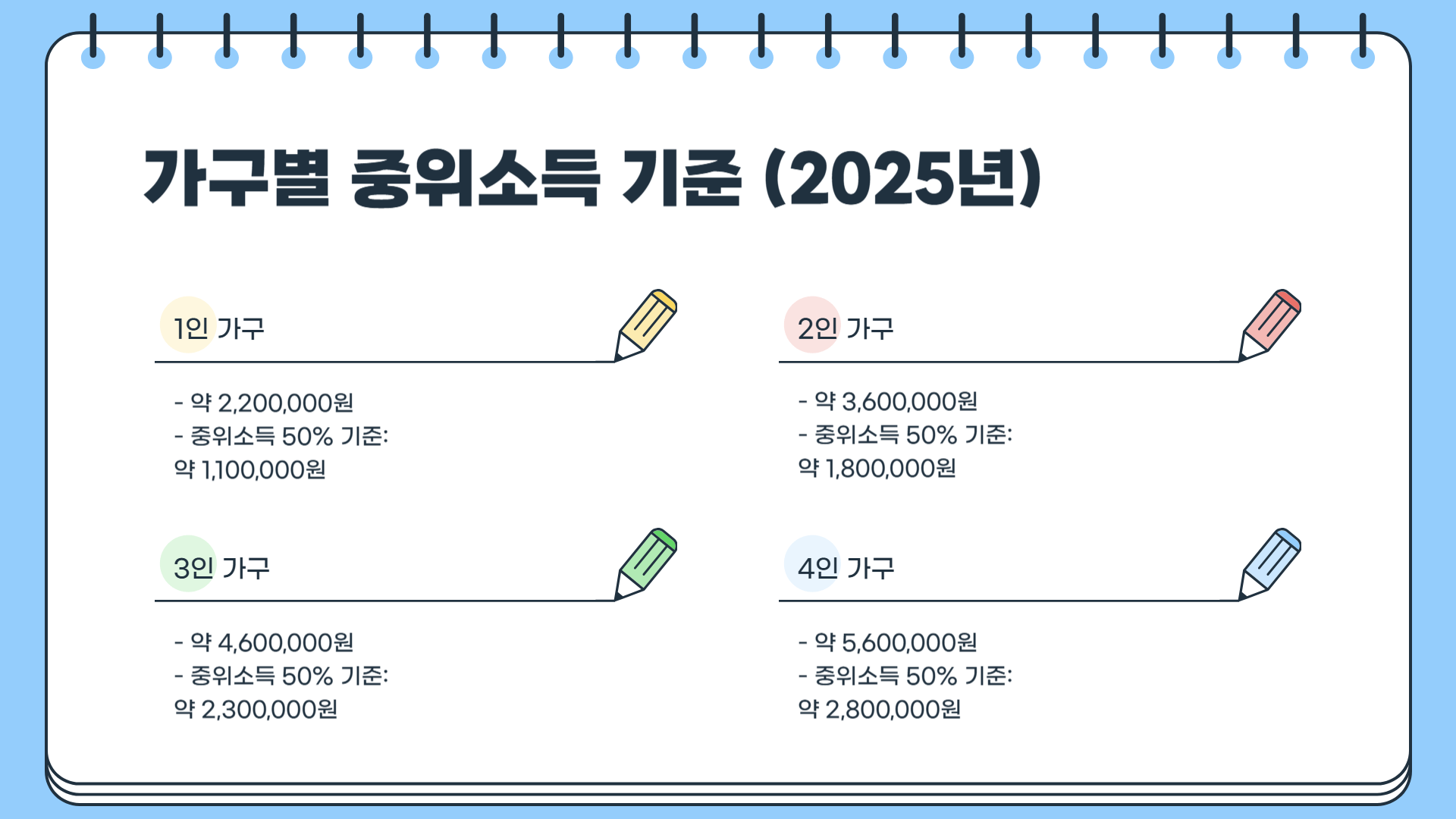 청년 내일저축계좌 총정리 &amp;#124; 청년 내일저축계좌 자격조건 &amp;#124; 청년 내일저축계좌 신청방법 &amp;#124; 청년 내일저축계좌 만기