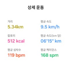 갤럭시 링