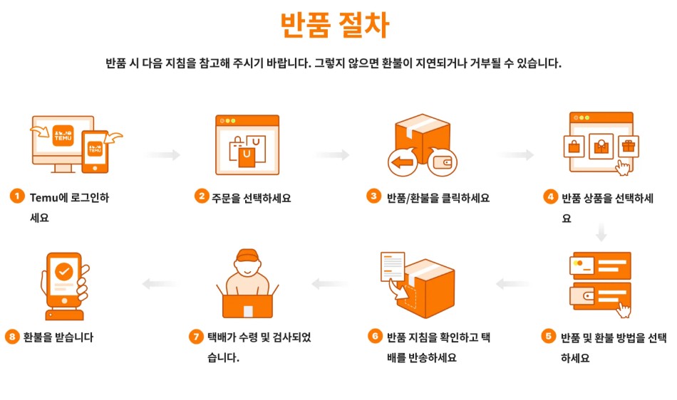 테무 고객센터