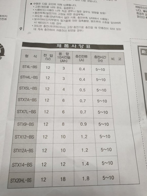 배터리 충전 설명서
