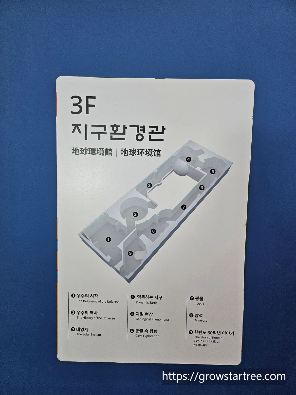 서대문자연사박물관 3층 지구환경관 안내도