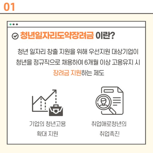 청년 일자리 도약 장려금