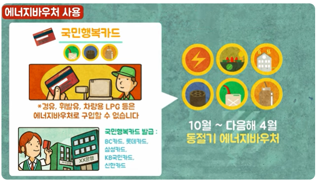 국민행복카드로 에너지 구입
