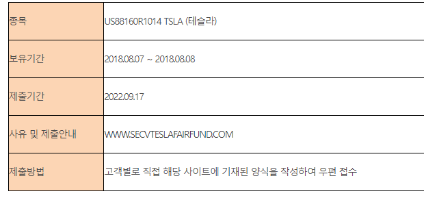 미국주식 테슬라(TSLA) 집단소송 관련 안내
