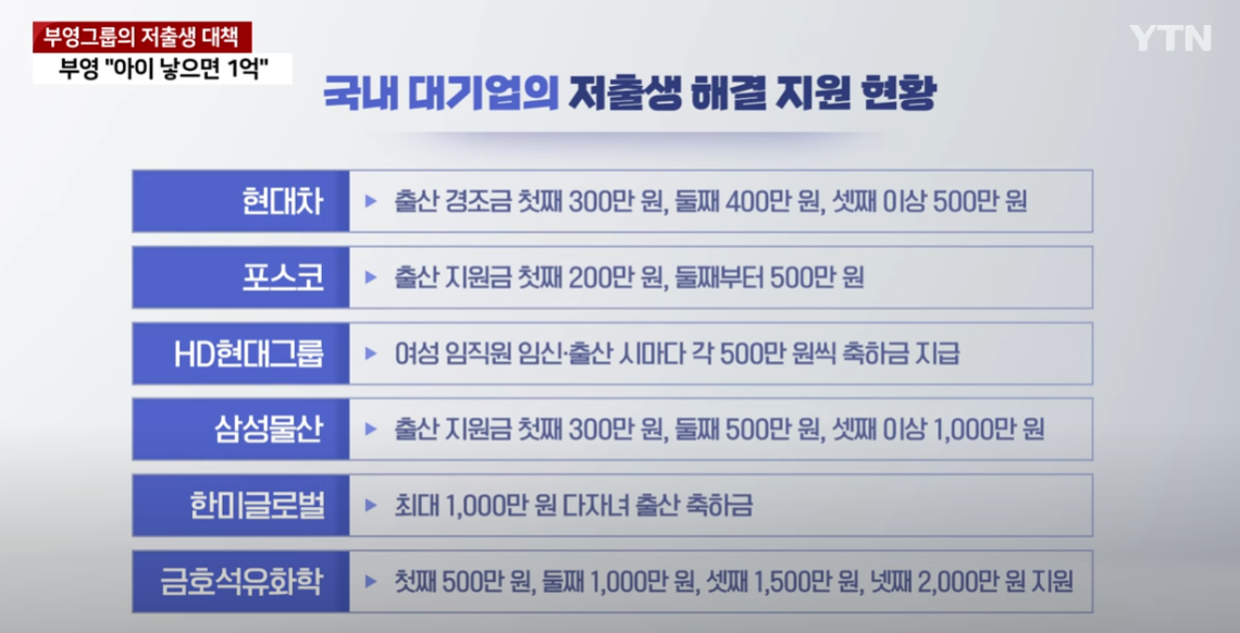 부영그룹1억 출산장려금