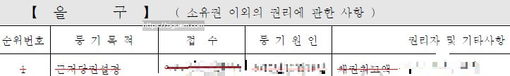 등기부등본 발급