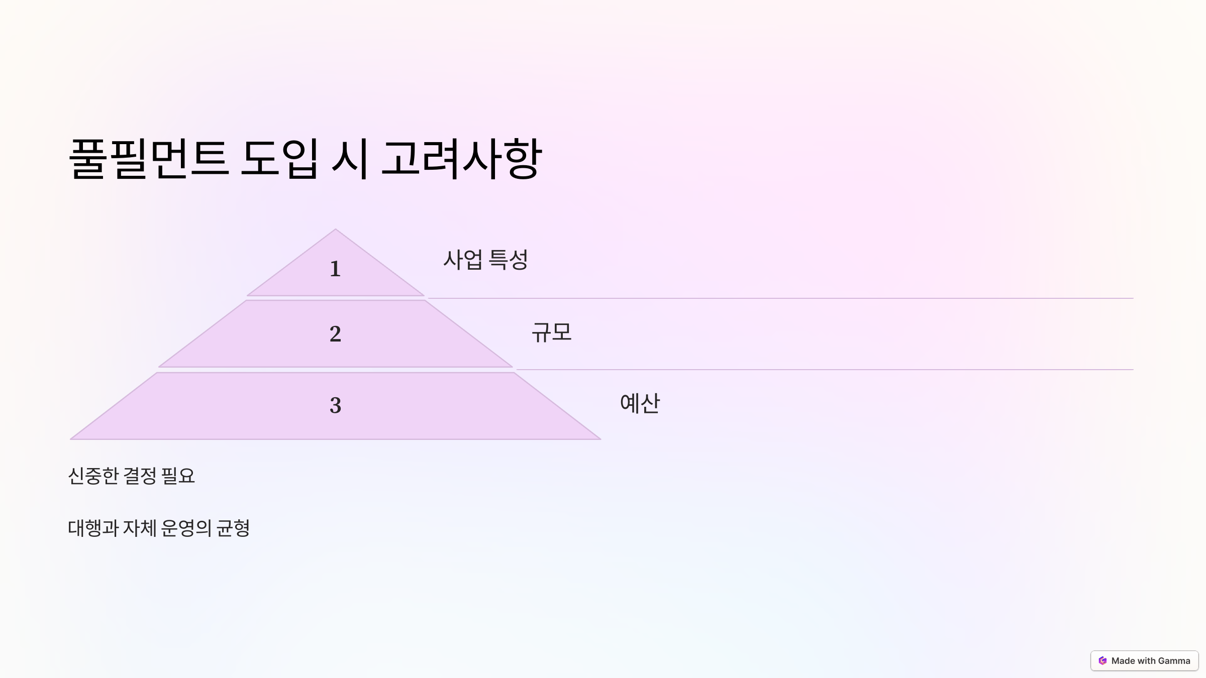 풀필먼트 서비스 뜻 장단점