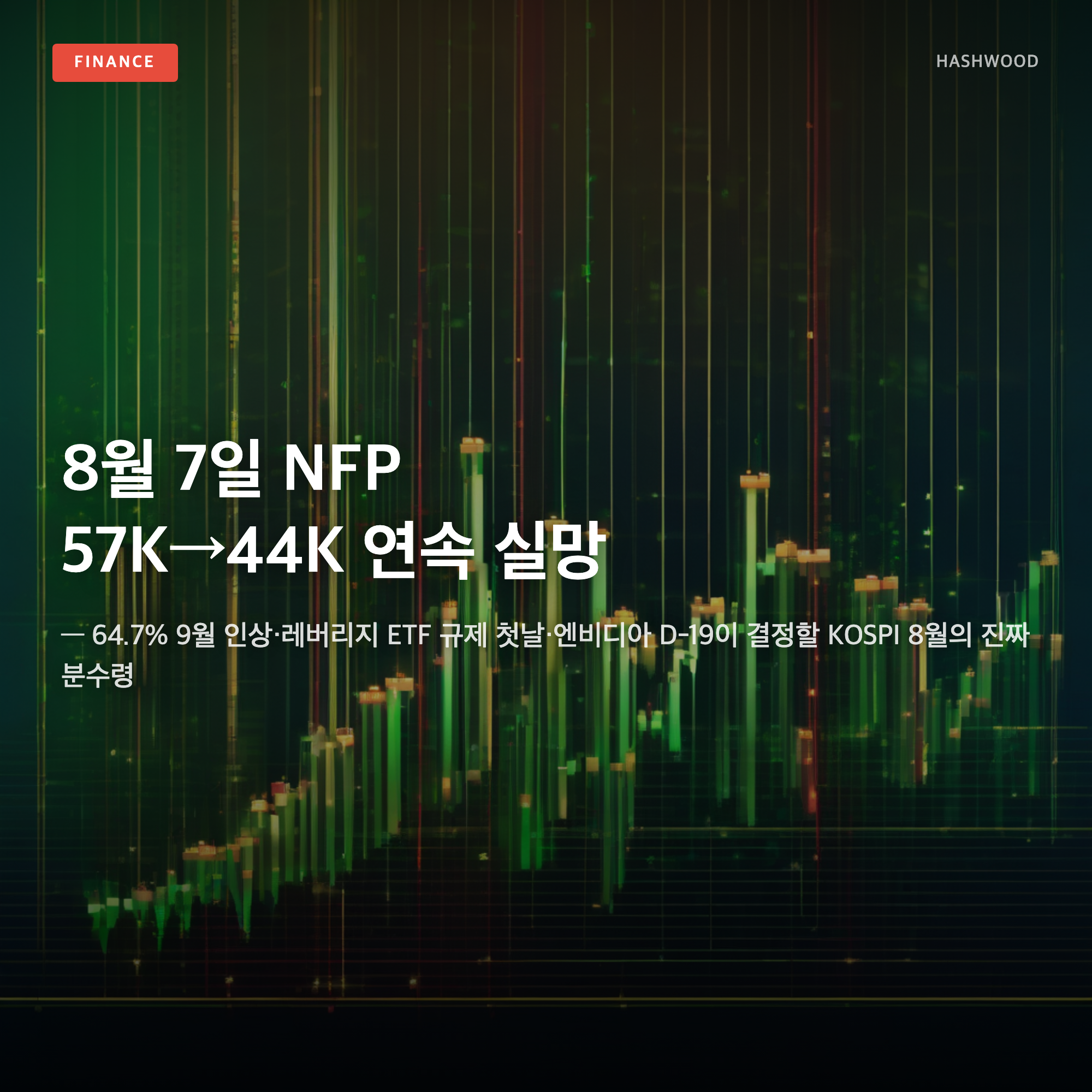 그림: 8월 7일 NFP — — 57K→44K 연속 실망, 64.7% 9월 인상·레버리지 ETF 규제 첫날·엔비디아 D-19이 결정할 KOSPI 8월