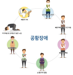 공황장애진단