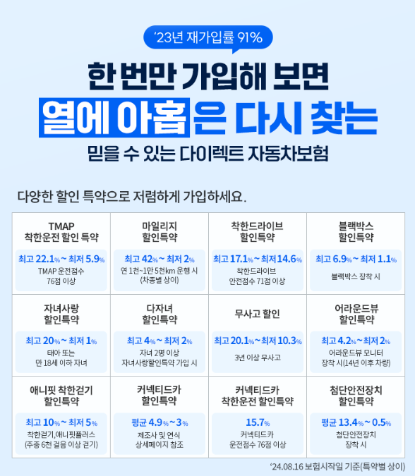 삼성화재 다이렉트 자동차보험 홈페이지