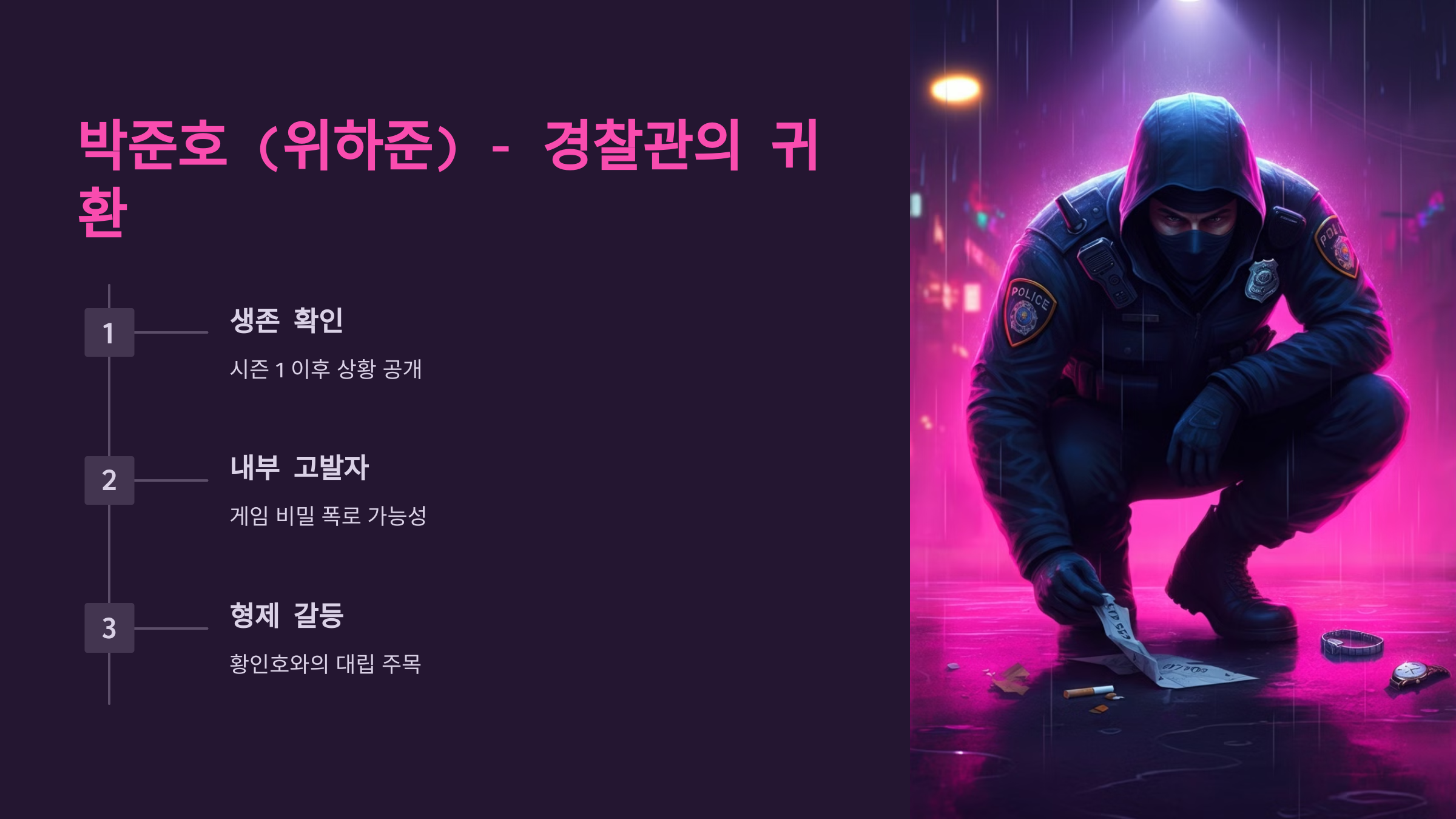 오징어 게임 시즌 2 출연진