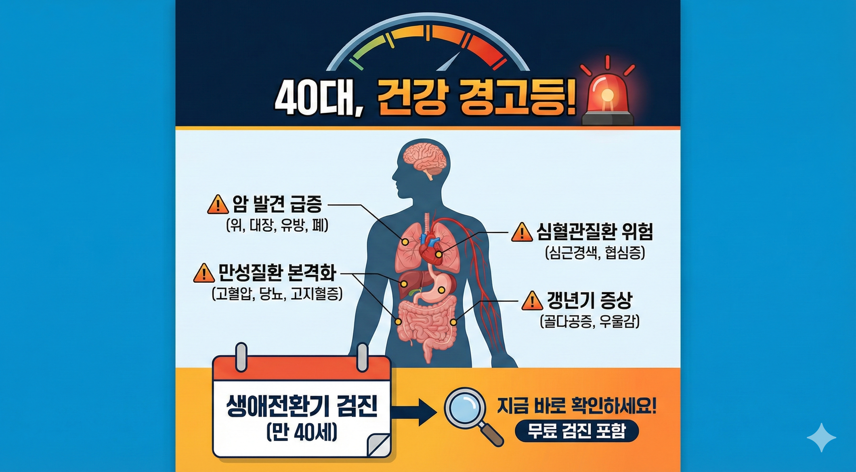 40대부터 본격화되는 질병들