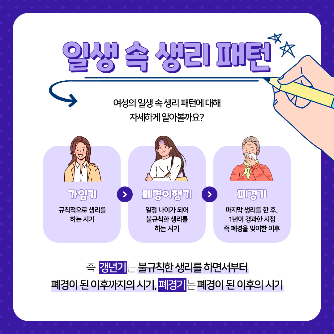 여성갱년기증상-갱년기-폐경기-헤스티아여성의원