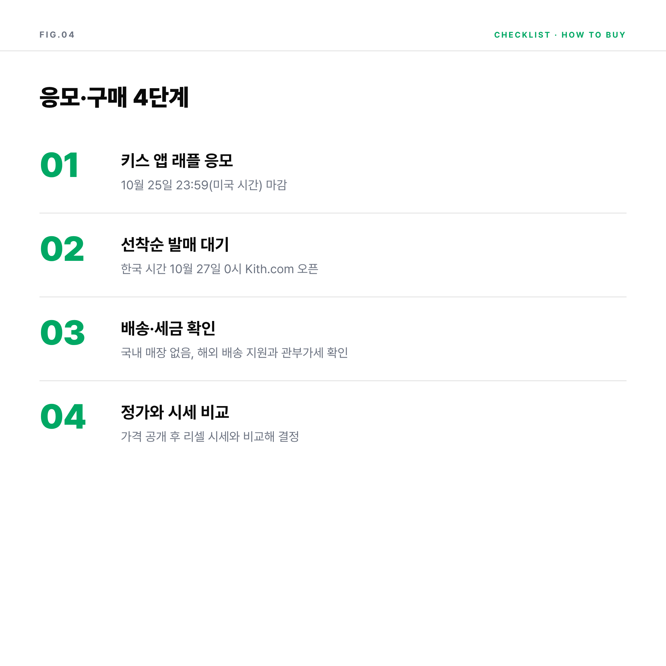 2026 키스 살로몬 응모 구매 4단계