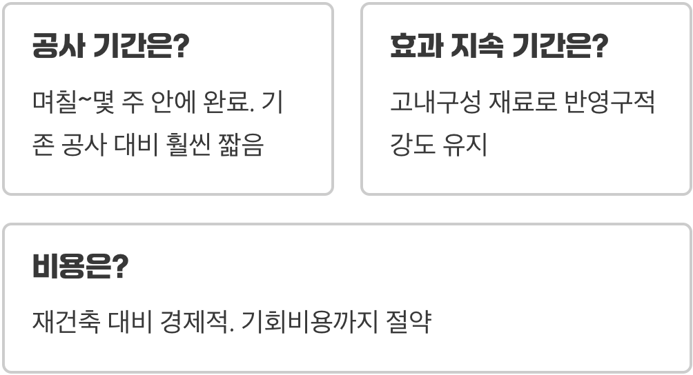 노후 건물, SGR공법으로 안전하게 보강하는 방법