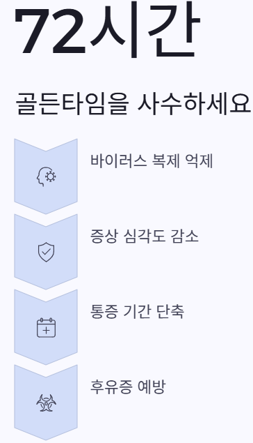 72시간
