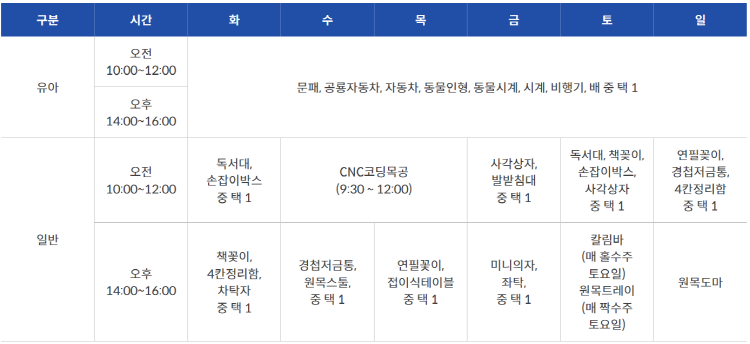 보령 무궁화수목원